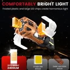 Fit for 2020-2025 Jeep Gladiator The Brightest LED Bulbs Upgrade | Tested and Verified
