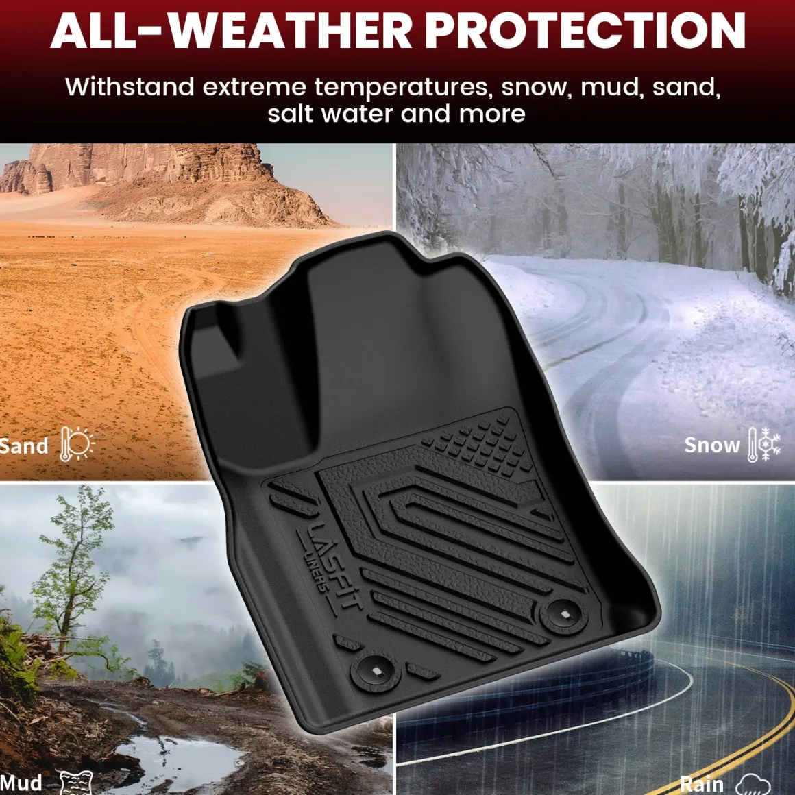 Fit for 2013-2015 Jeep Grand Cherokee Floor Mats or Seatback & Cargo Mat