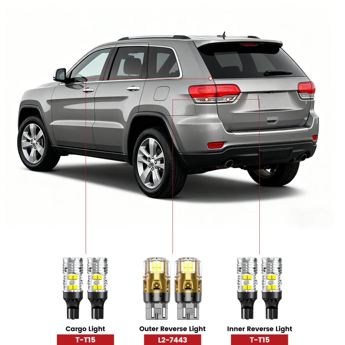 Fit for 2014-2016 Jeep Grand Cherokee LED Bulbs Upgrade | Tested and Verified