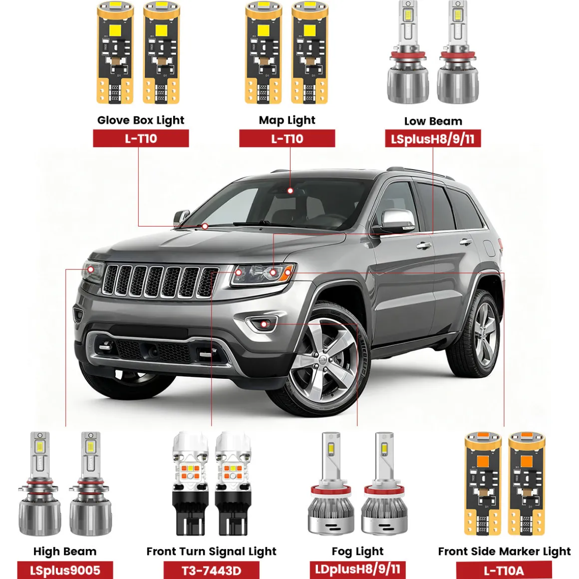 Fit for 2014-2016 Jeep Grand Cherokee LED Bulbs Upgrade | Tested and Verified