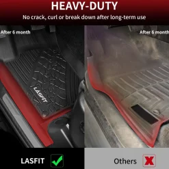 Fit for 2016-2022 Jeep Grand Cherokee WK Floor Mats or Cargo Mats