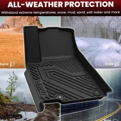 Fit for 2022-2026 Jeep Grand Cherokee WL & 4xe (2022-2025) Floor Mats or Cargo Mat
