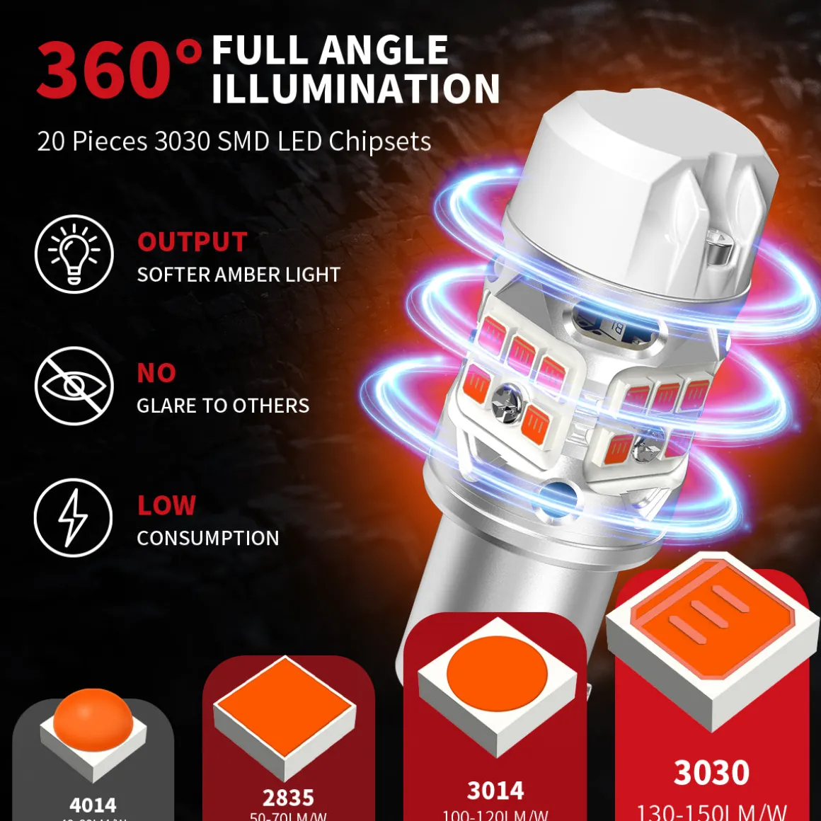 Fit for 2015-2018 Jeep Renegade The Brightest LED Bulbs Upgrade