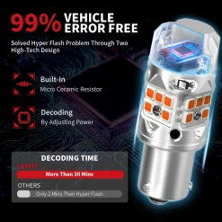 Fit for 2015-2018 Jeep Renegade The Brightest LED Bulbs Upgrade