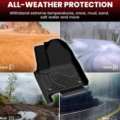 Fit for 2022-2025 Jeep Wagoneer Floor Mats or Cargo Mat, Do Not Fit Wagoneer S or Wagoneer L