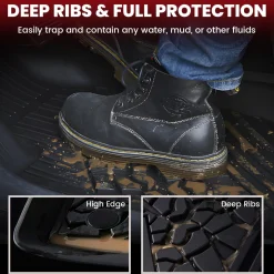 Fit for 2014-2018 Jeep Wrangler JK Floor Mats or Cargo Mat, For 4 Doors Only
