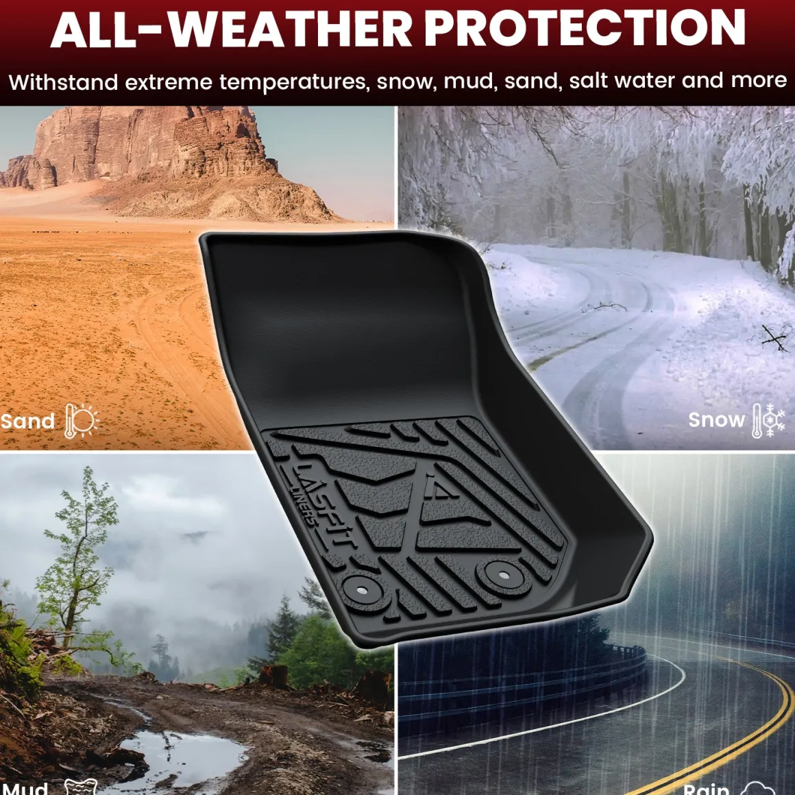 Fit for 2014-2018 Jeep Wrangler JK Floor Mats or Cargo Mat, For 4 Doors Only