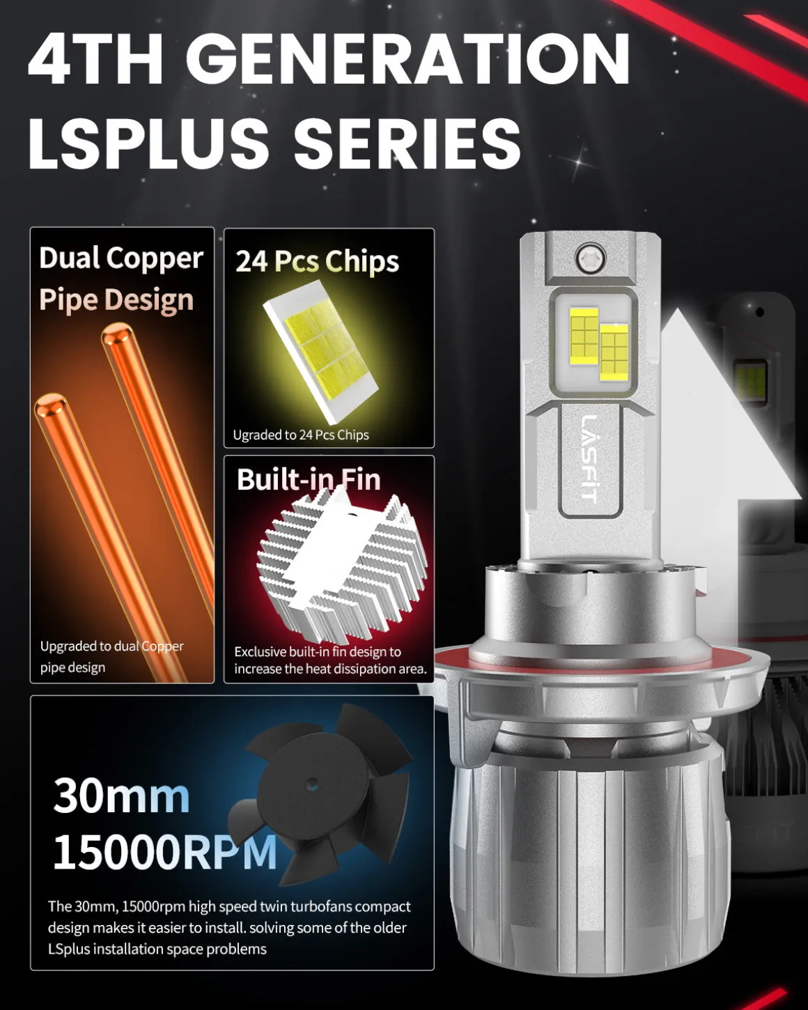 Fit for 2007-2009 Jeep Wrangler The Brightest LED Bulbs Upgrade
