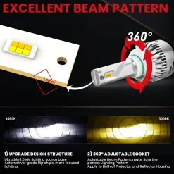 Fit for 2007-2009 Jeep Wrangler The Brightest LED Bulbs Upgrade