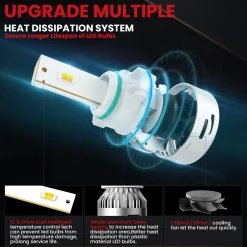 Fit for 2010-2017 Jeep Wrangler The Brightest LED Bulbs Upgrade