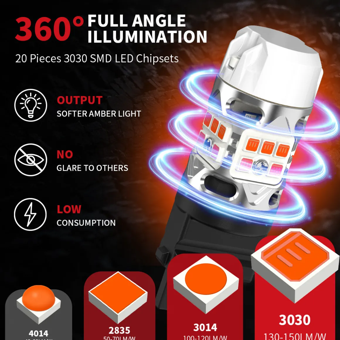 Fit for 2010-2017 Jeep Wrangler The Brightest LED Bulbs Upgrade