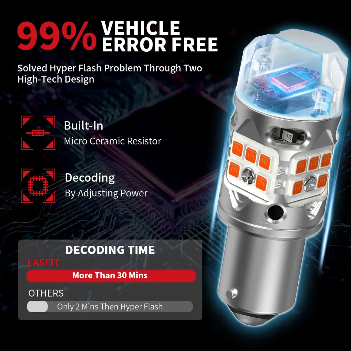 Fit for 2017-2018 Kia Forte H7 Custom LED Bulbs Exterior Interior Lights Plug and Play