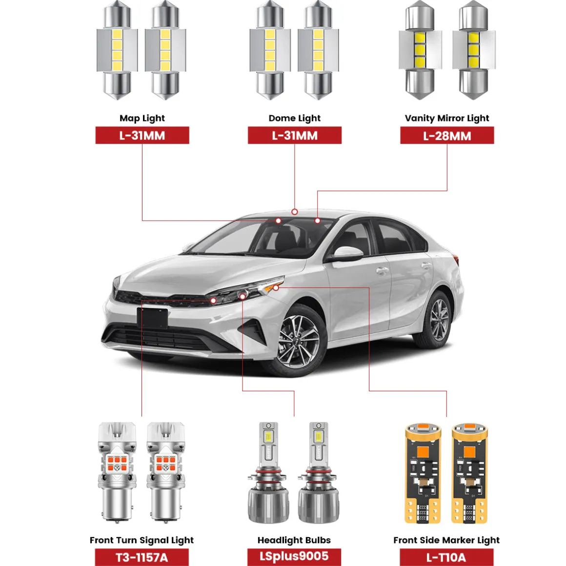 Fit for 2022-2024 Kia Forte The Brightest LED Bulbs Upgrade | Tested and Verified