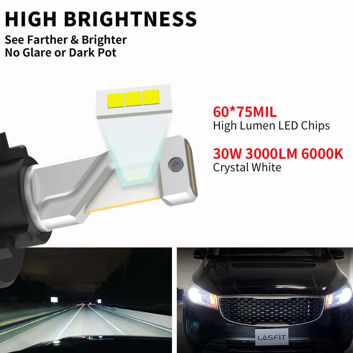 Fit for Kia Hyundai H7 LED Bulb Custom Retainer Adapter | Pro-HK7, 2 Bulbs