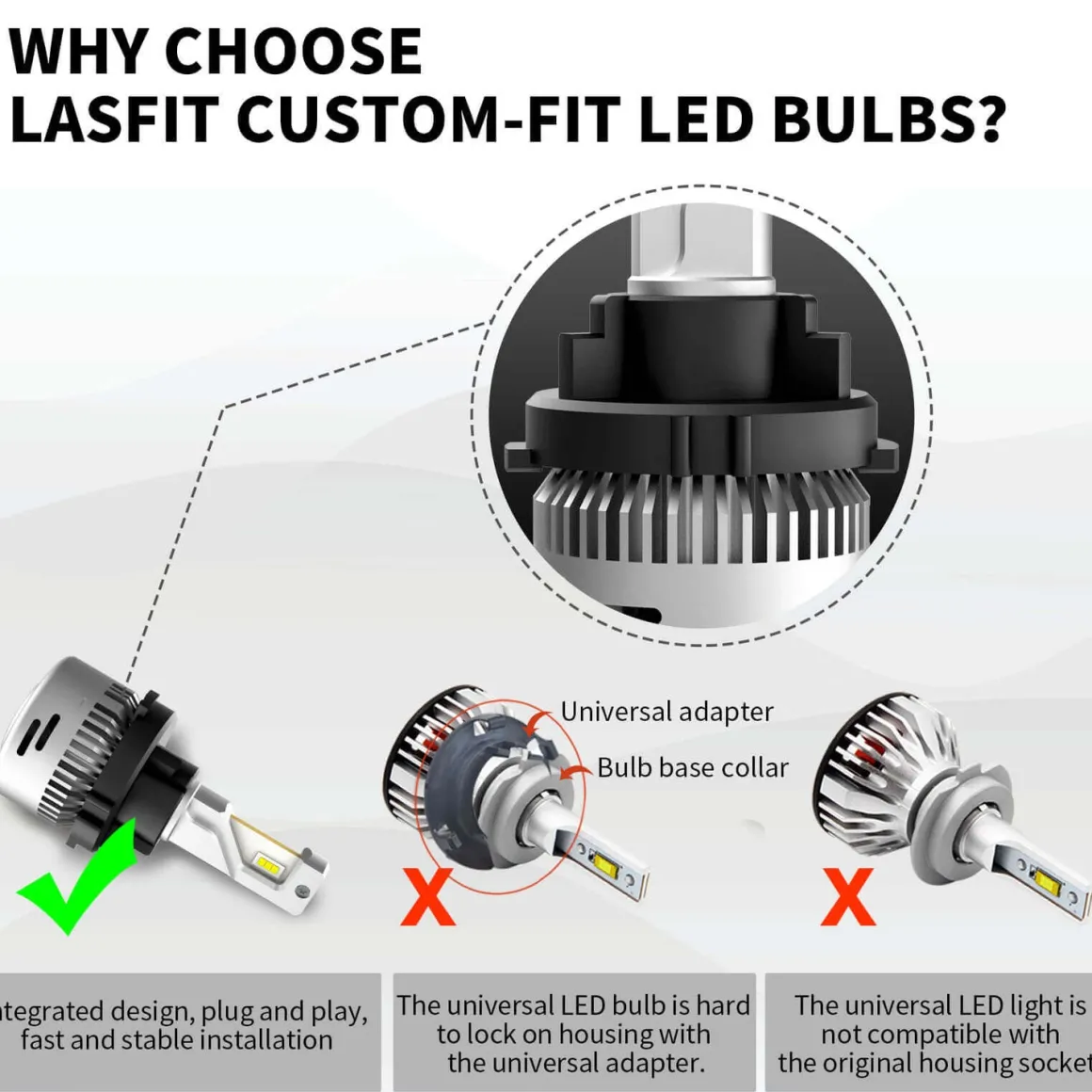 Fit for Kia Hyundai H7 LED Bulb Custom Retainer Adapter | Pro-HK7, 2 Bulbs