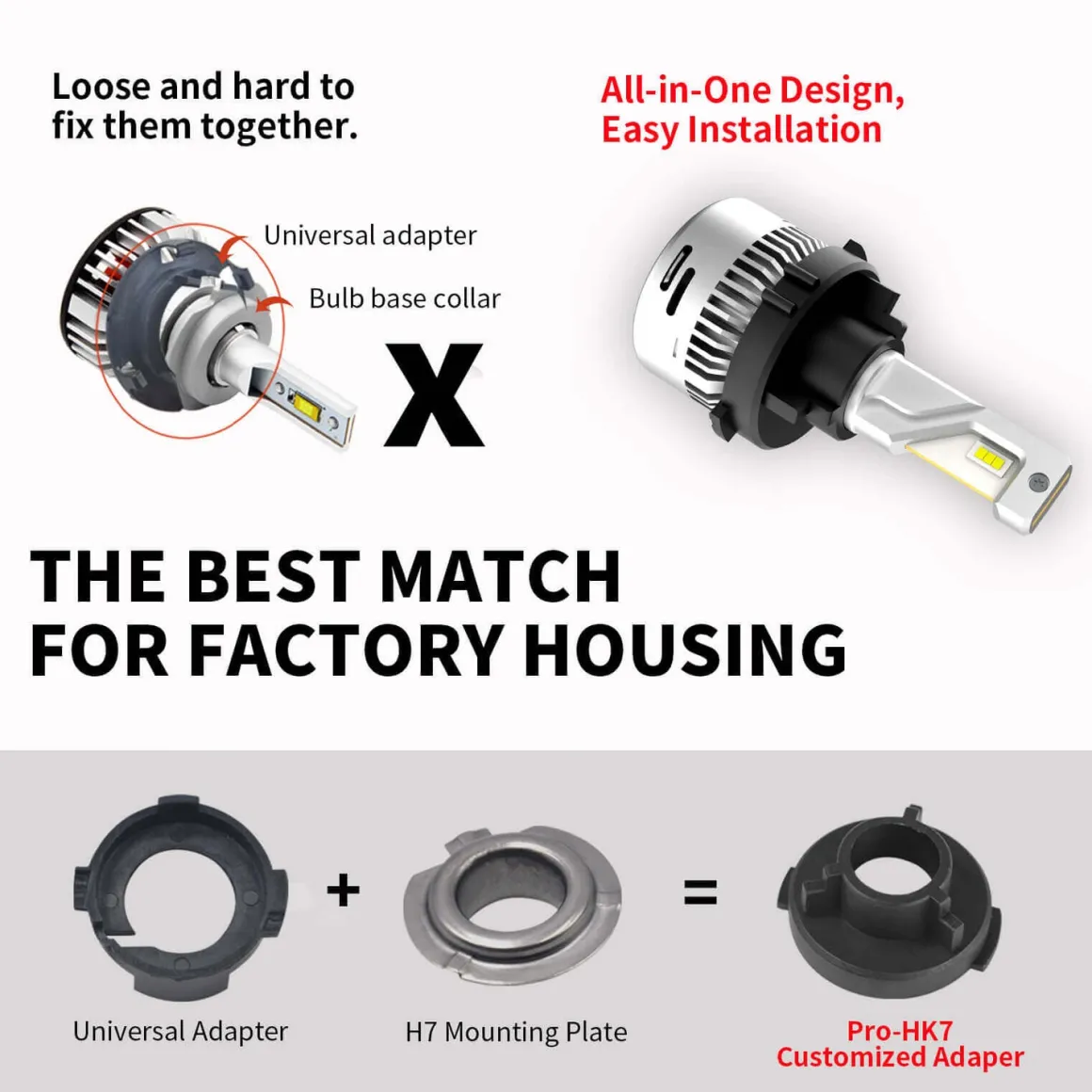 Fit for Kia Hyundai H7 LED Bulb Custom Retainer Adapter | Pro-HK7, 2 Bulbs