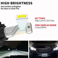 Fit for 2015-2021 Kia Sedona Custom H7 LED Bulbs Exterior Interior Lights Plug and Play