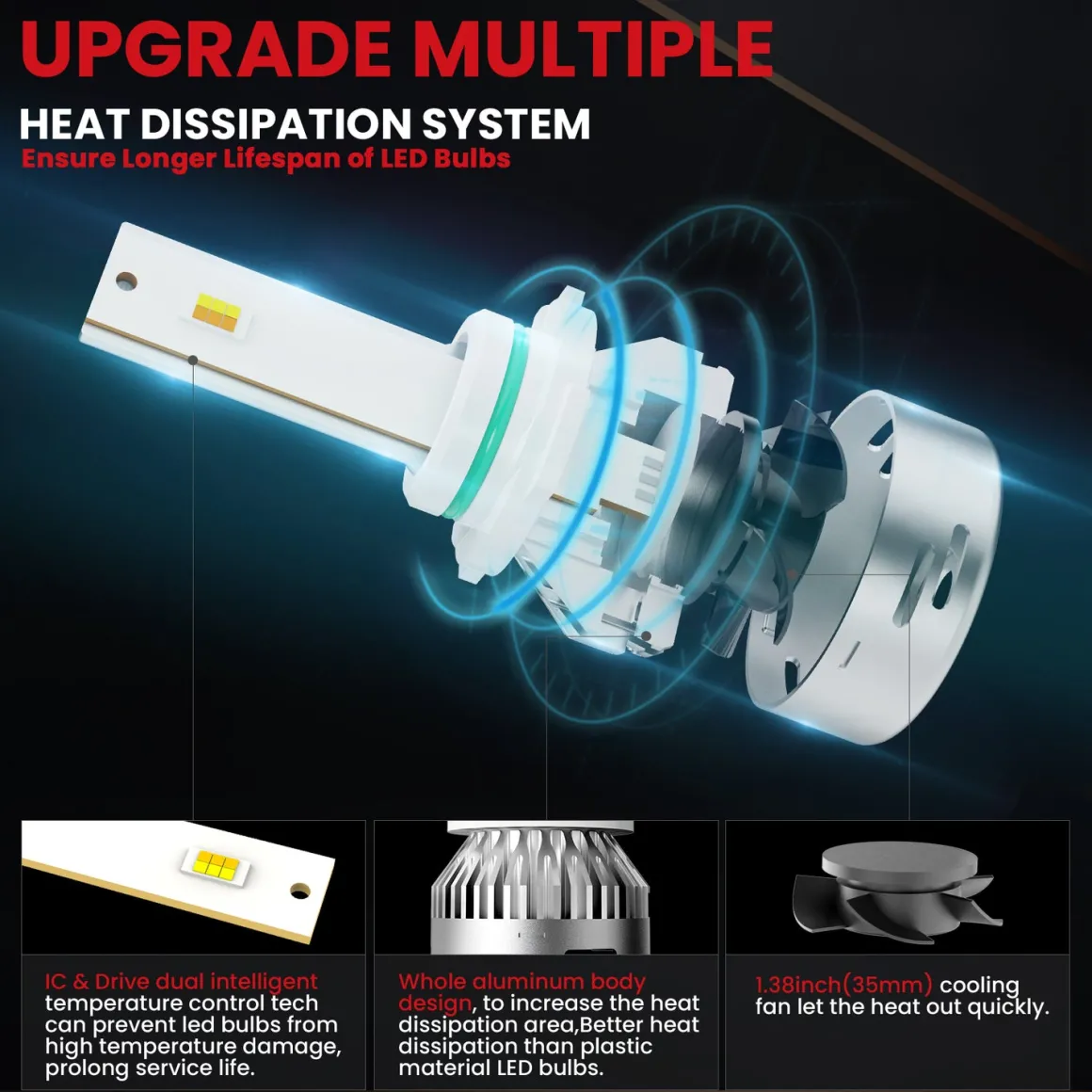 Fit for 2021-2023 Kia Seltos The Brightest LED Bulbs Upgrade | Tested and Verified