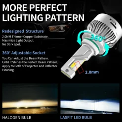 Fit for 2019-2020 Kia Sorento Custom H7 LED Bulbs Exterior Interior Lights