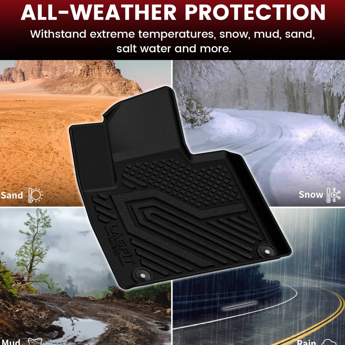 Fit for 2016-2020 Kia Sorento Floor Mats or Seatback & Cargo Mats, Fit 7 Seats Only
