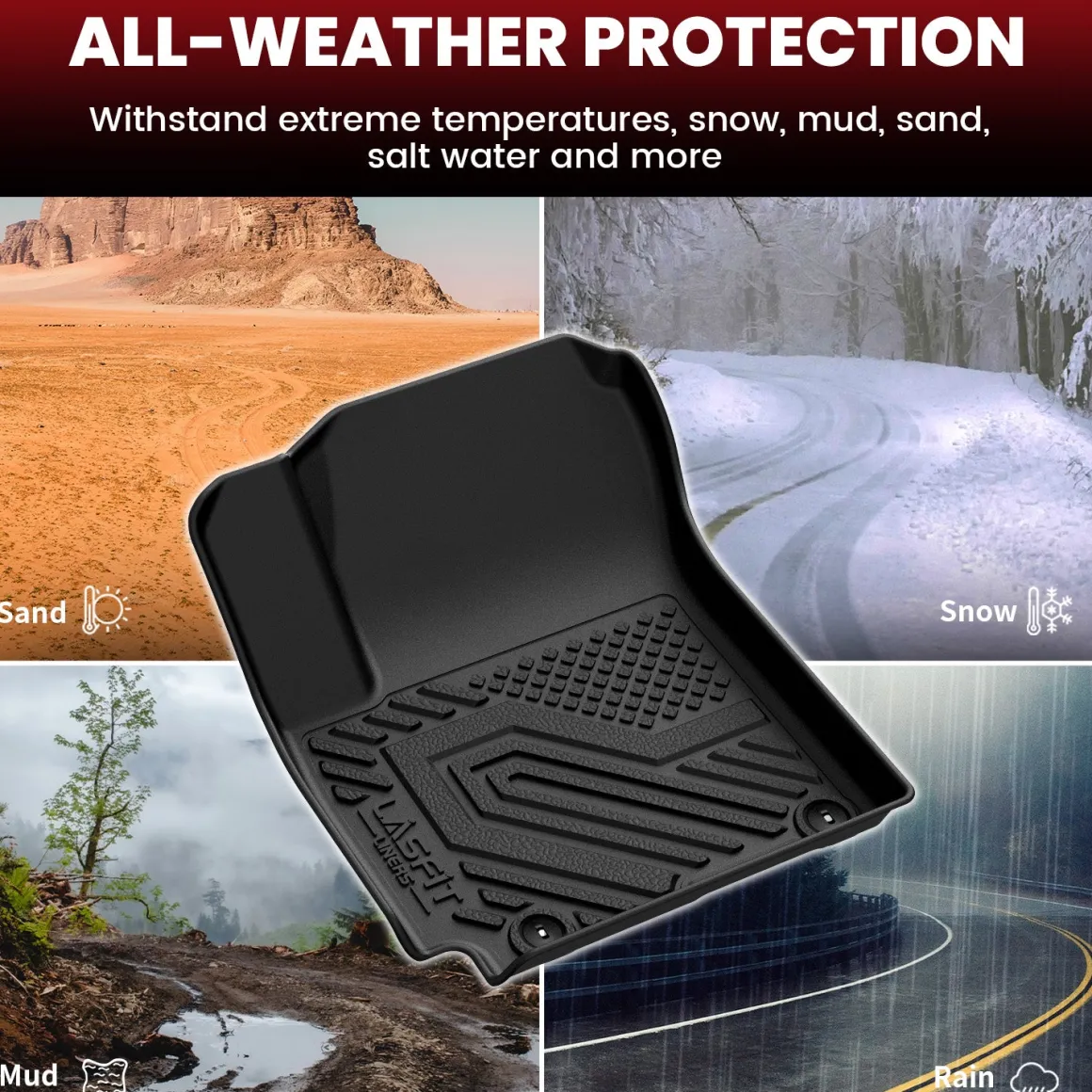 Fit for 2020-2025 Kia Soul Floor Mats & Cargo Mat