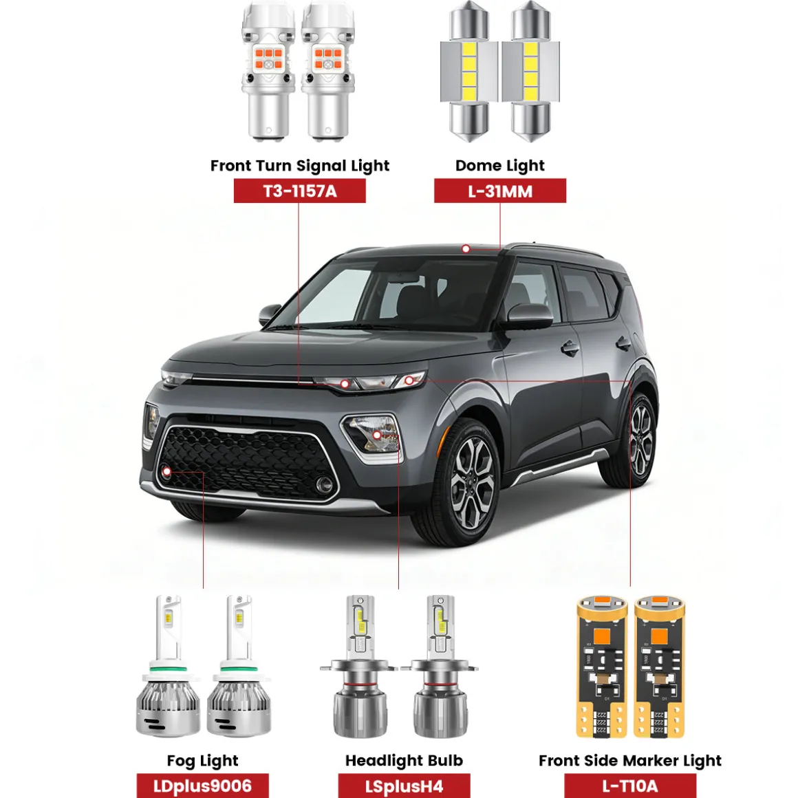 Fit for 2020-2022 Kia Soul LED Bulbs Upgrade
