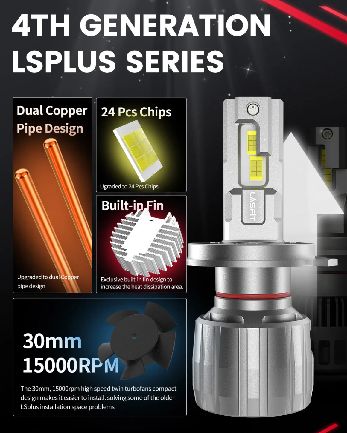 Fit for 2020-2022 Kia Soul LED Bulbs Upgrade