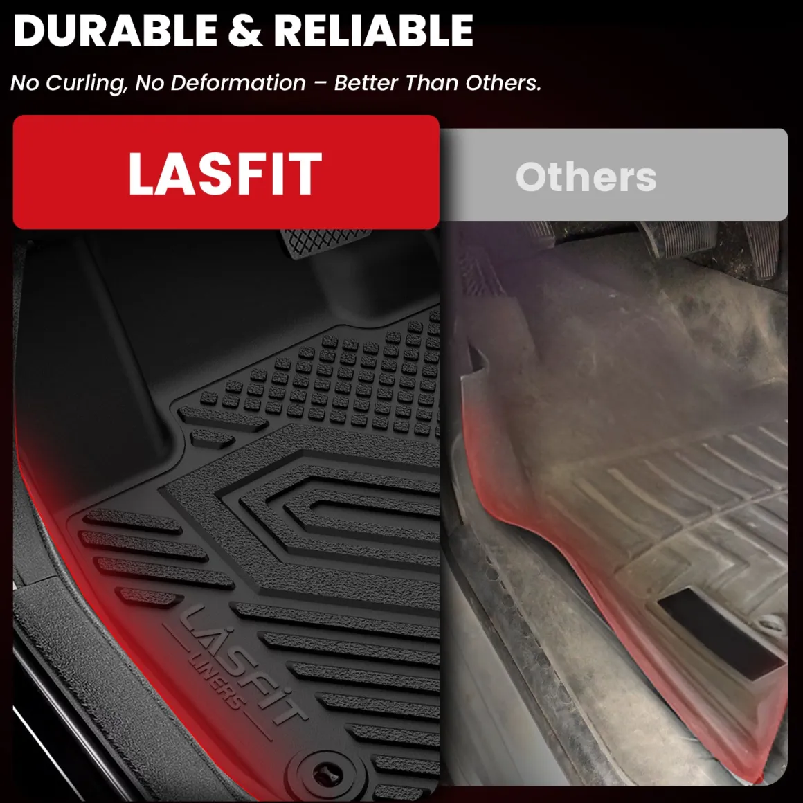 Fit for 2023-2026 Kia Sportage Floor Mats & Cargo Mat, Not Fit Hybrid