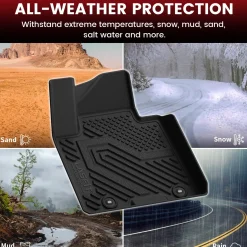 Fit for 2017-2022 Kia Sportage Floor Mats & Cargo Mat