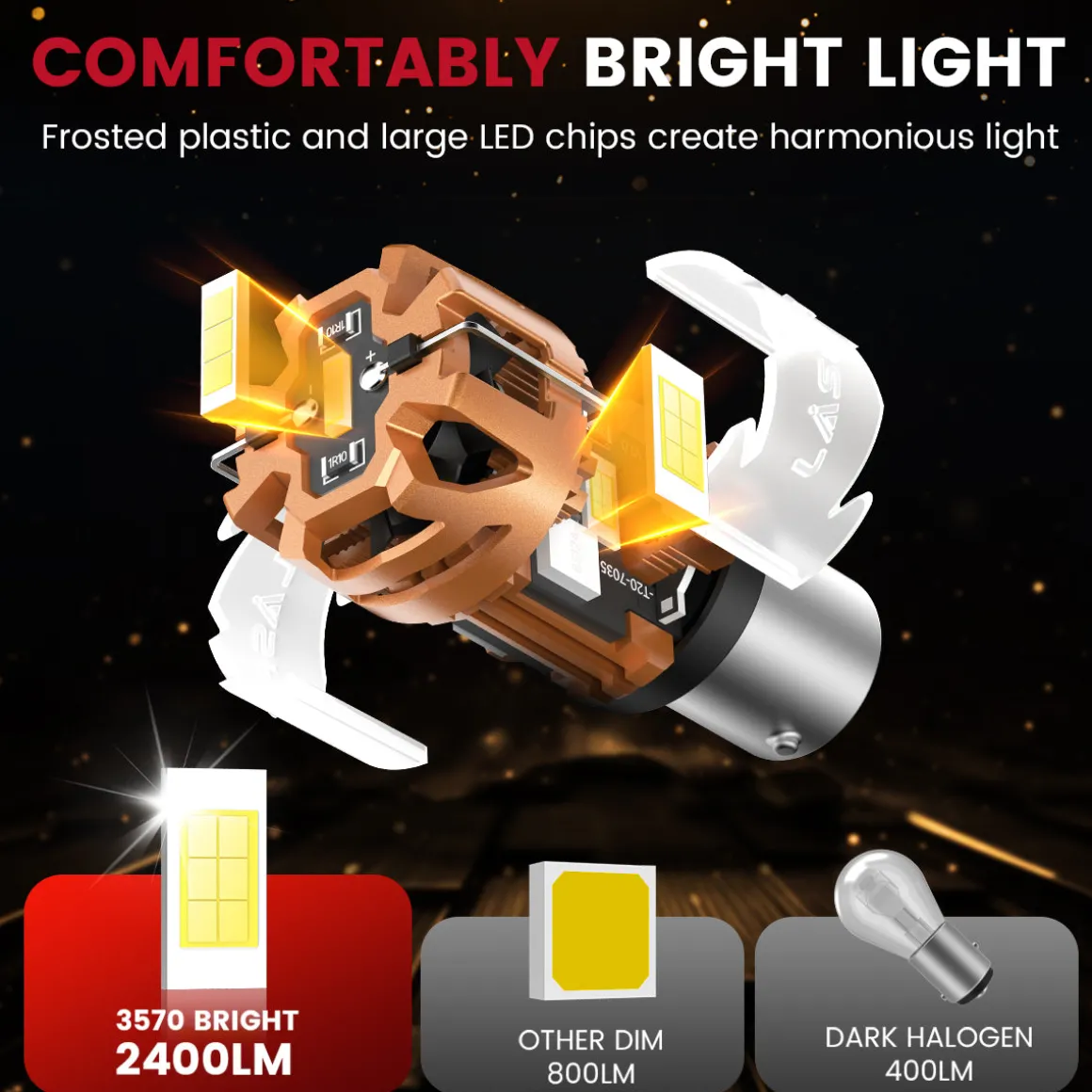 Fit for 2017-2019 Kia Sportage The Brightest LED Bulbs Upgrade