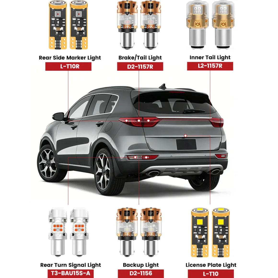 Fit for 2017-2019 Kia Sportage The Brightest LED Bulbs Upgrade