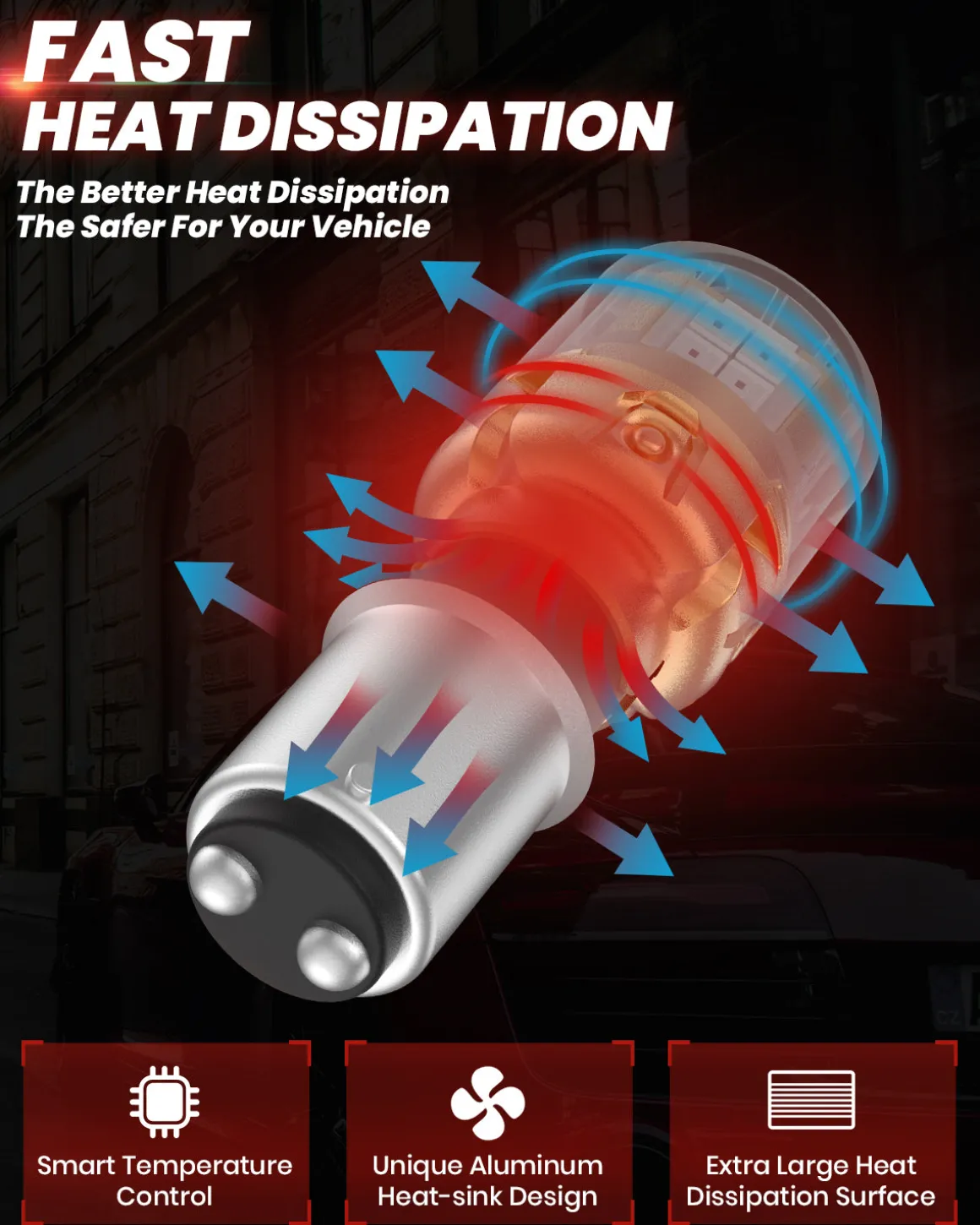 Fit for 2017-2019 Kia Sportage The Brightest LED Bulbs Upgrade