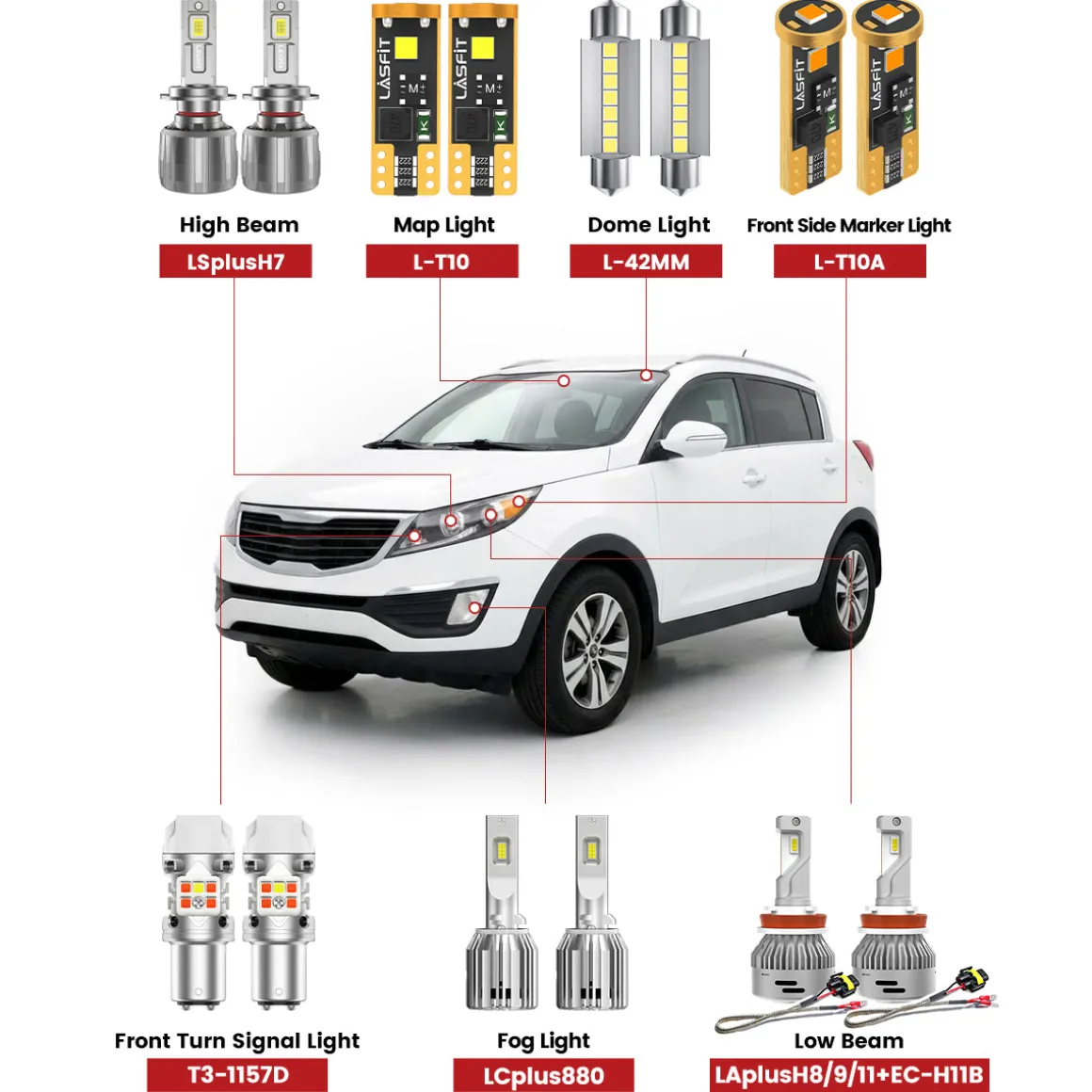 Fit for 2014-2016 Kia Sportage The Brightest LED Bulbs Upgrade