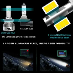 Fit for 2014-2016 Kia Sportage The Brightest LED Bulbs Upgrade