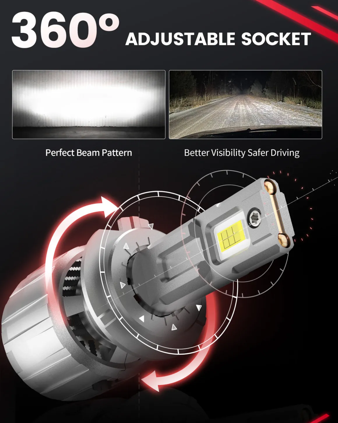 Fit for 2011-2013 Kia Sportage The Brightest LED Bulbs Upgrade