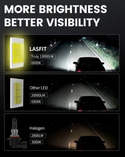 Fit for 2020-2022 Kia Telluride LED Bulbs Upgrade