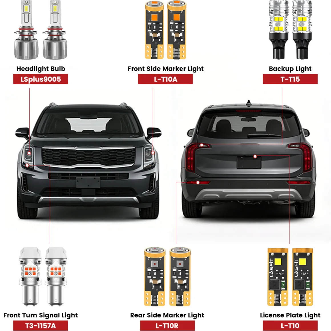 Fit for 2020-2022 Kia Telluride LED Bulbs Upgrade