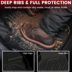 Fit for 2020-2026 Land Rover Defender 110 Floor Mats & Cargo Mat