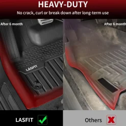 Fit for 2017-2026 Land Rover Range Rover Velar Floor Mats