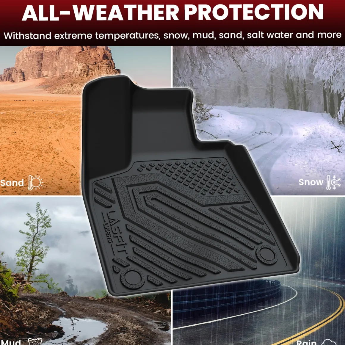 Fit for 2016-2022 Lexus RX350 RX450h Floor Mats or Cargo Mats, Don't Fit 2018-2022 RX L Models