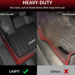 Fit for 2017-2020 Lincoln Continental Custom Floor Mats TPE Material 1st & 2nd Row Seat