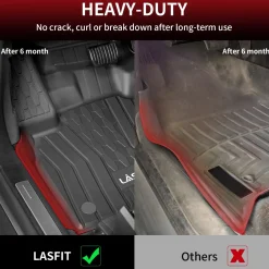 Fit for 2019-2022 Lincoln Nautilus Custom Floor Mats TPE Material 1st & 2nd Row Seat