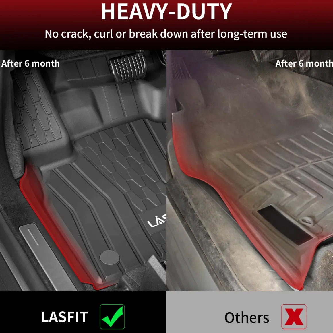 Fit for 2019-2022 Lincoln Nautilus Custom Floor Mats TPE Material 1st & 2nd Row Seat