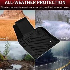 Fit for 2017-2025 Mazda CX-5 All-weather Floor Mats or Seatback Mat or Cargo Mat