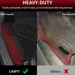 Fit for 2017-2025 Mazda CX-5 All-weather Floor Mats or Seatback Mat or Cargo Mat