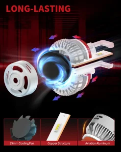Fit for 2014-2016 Mazda Mazda3 Hatchback Sport LED Bulbs H11 Exterior Interior Lights