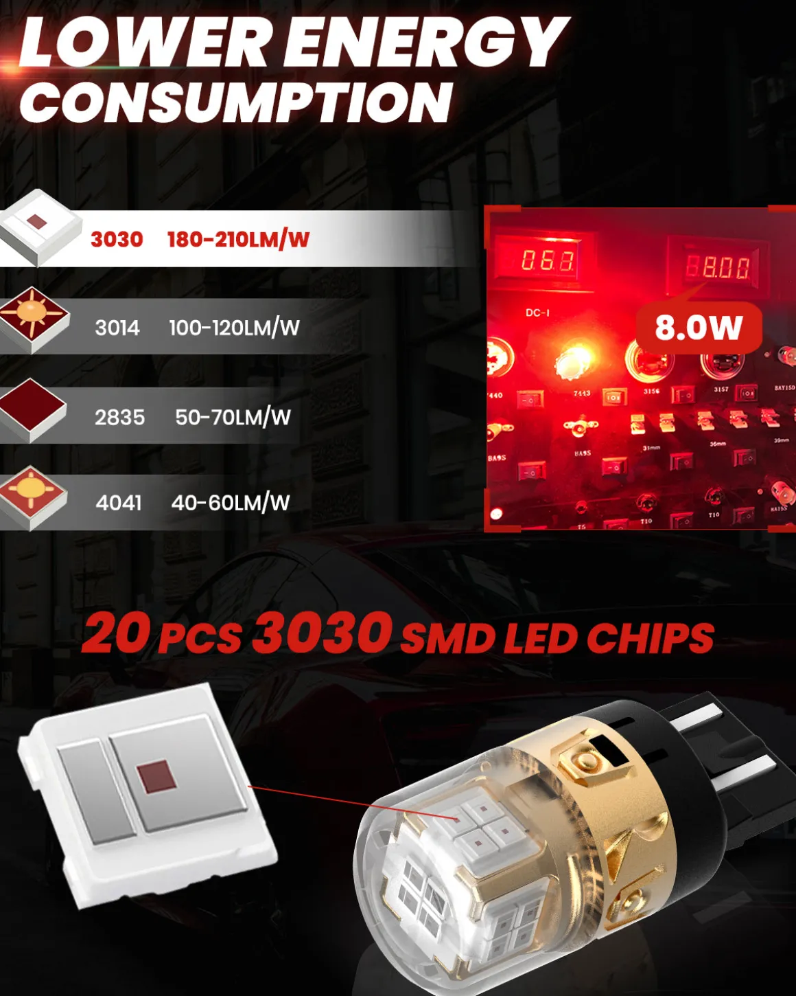 Fit for 2014-2016 Mazda Mazda3 Hatchback Sport LED Bulbs H11 Exterior Interior Lights