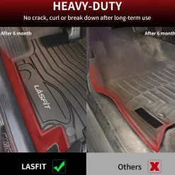 Fit for 2015-2021 Mercedes-Benz C-Class Floor Mats, Fit Sedan ONLY