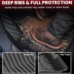 Fit for 2022-2026 Mercedes Benz C-Class Sedan Floor Mats