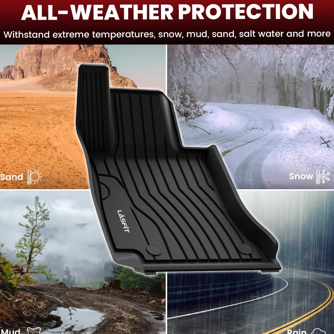 Fit for 2022-2026 Mercedes Benz C-Class Sedan Floor Mats